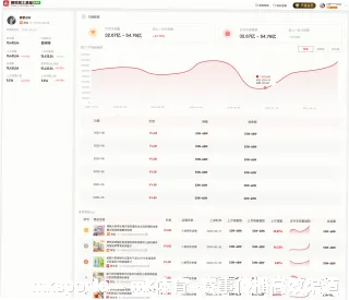 冯琳竣
